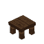 Crude Stool