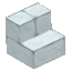 Output