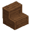 Softwood Stairs