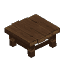 Crude Table